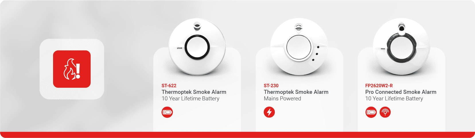 Three Thermoptek smoke alarms, inspired by the Fire Kills campaign, shown with brief icons.