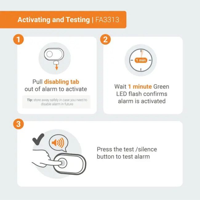 FA3313x4 alarm: pull disable tab, wait 1 minute, press test button to activate alarm.