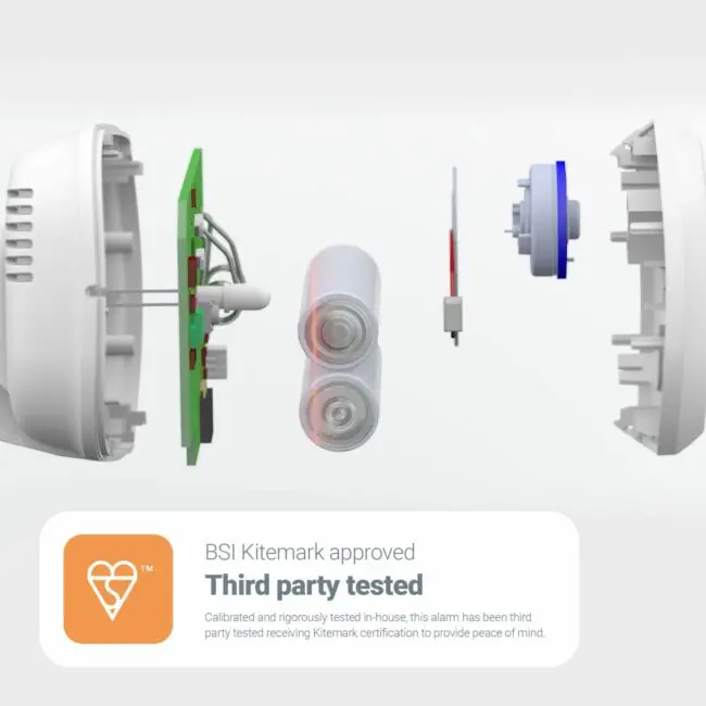 Exploded view of FA3313x4 smoke alarm with BSI Kitemark certification badge.