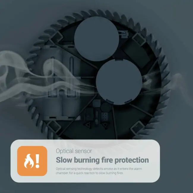 Top view of FA6615-R smoke detector with smoke and fire protection notice below.