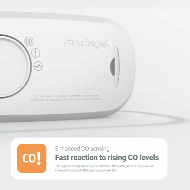 Close-up of FA3313-EUX10 carbon monoxide alarm with fast CO level detection text.
