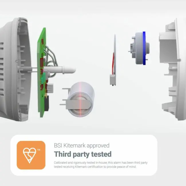 Exploded view of FA3820X4 smoke alarm with internal components and certification text below.