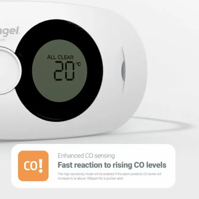 Close-up of FA3322 CO alarm display showing ALL CLEAR 20°C and safety info below.