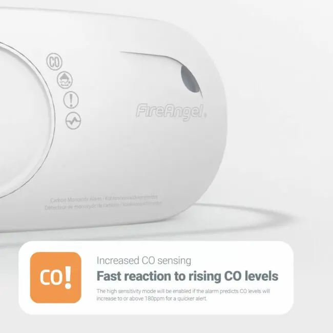 Close-up of a FA3328-EUT carbon monoxide alarm with rapid CO detection warning.