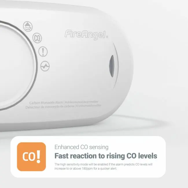 Close-up of an FA3820-EUX10 carbon monoxide alarm with enhanced CO sensing displayed.