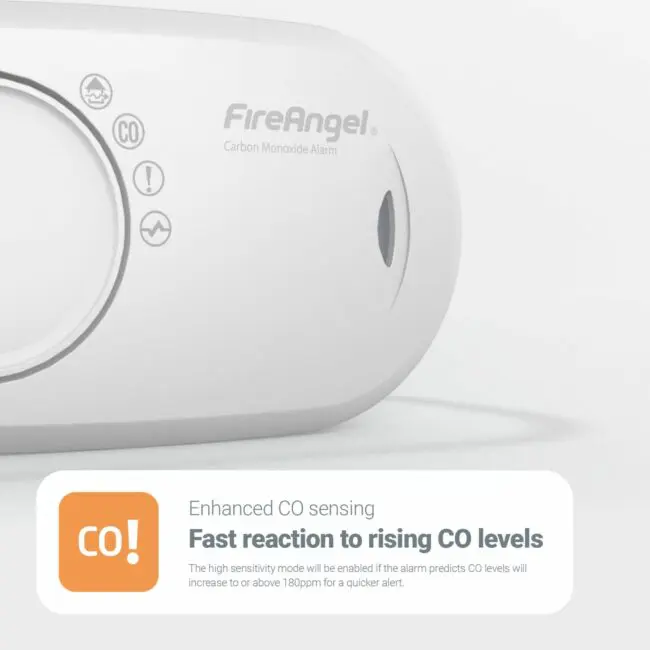 Close-up of the FA3820X4 alarm displaying a rapid carbon monoxide detection alert.