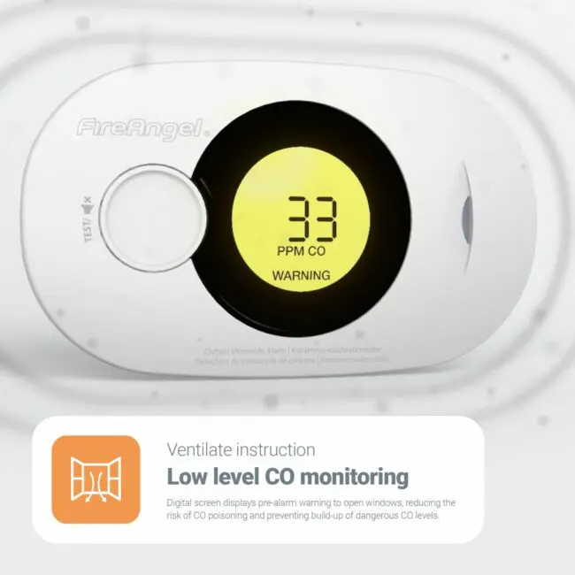 FA3322-EUX10 shows 33 PPM CO WARNING and offers low level CO monitoring guidance.