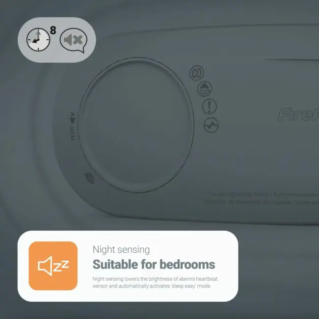 Close-up of FA3328-EUT, a carbon monoxide alarm suitable for bedroom use.