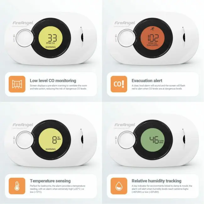 FA3322’s four alarm screens show CO level, evacuation alert, temperature, and humidity.