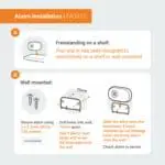 FA3313x4 installation guide: shelf and wall mounting steps with labelled diagrams.
