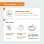 FA3322 alarm installation guide for freestanding and wall-mounted setups.