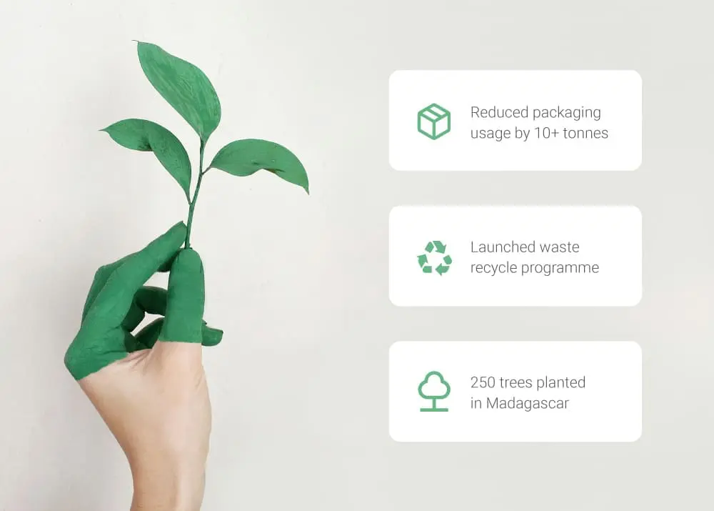 sustainability-uk