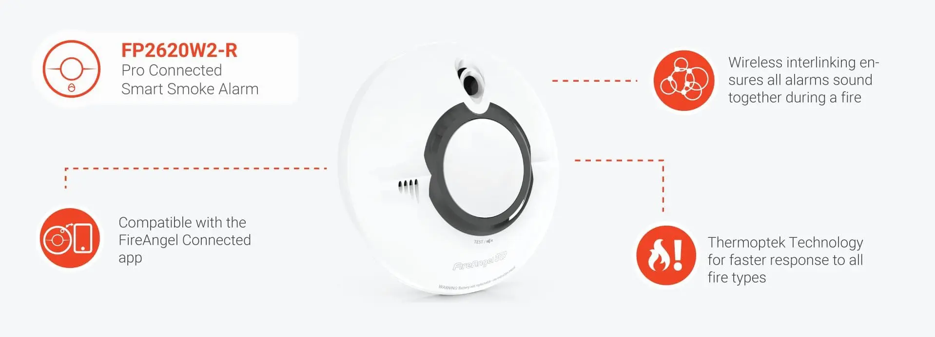 White smart smoke alarm with wireless interlink, app alerts, and instant smoke detector beeping.