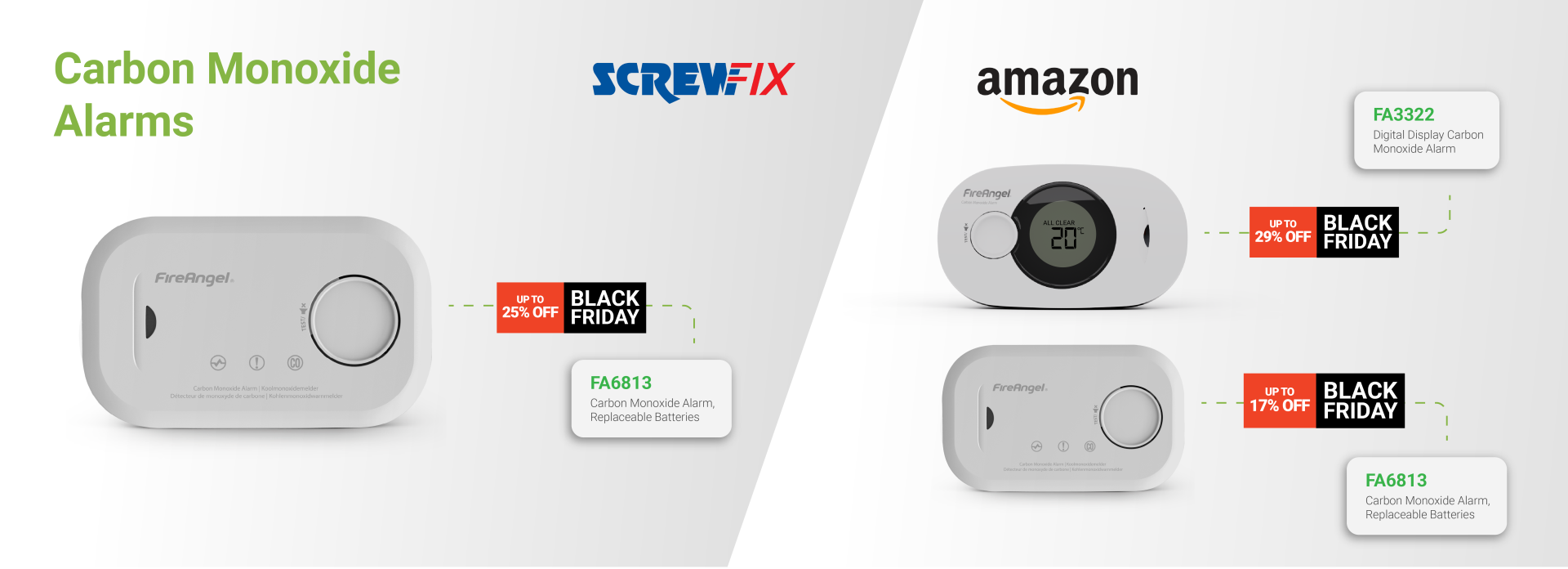 Carbon monoxide alarms from Screwfix and Amazon.