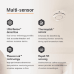 Four Spec+ alarms with icons and descriptions, plus a ceiling-mounted detector shown above.