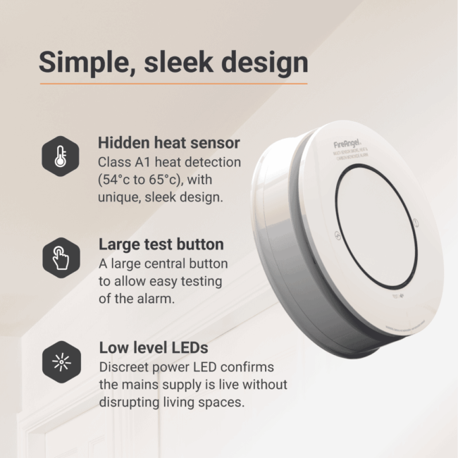 Spec+ Alarm features labelled heat sensor, test button, and LED indicator.