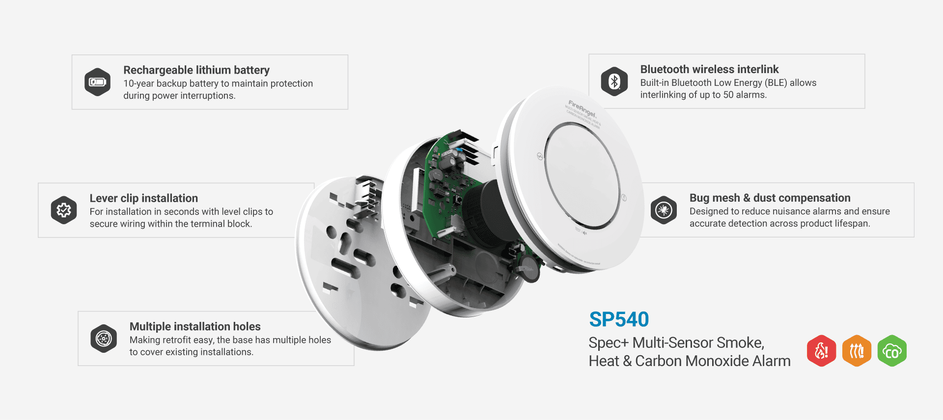 Spec+-Landing-page-assets-exploded