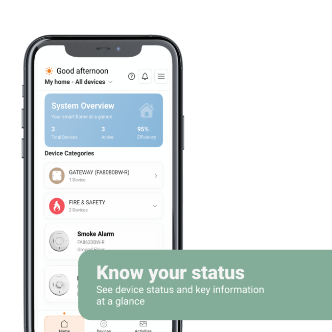 Angel Connect app displays system status, device categories, and a Know your status banner.