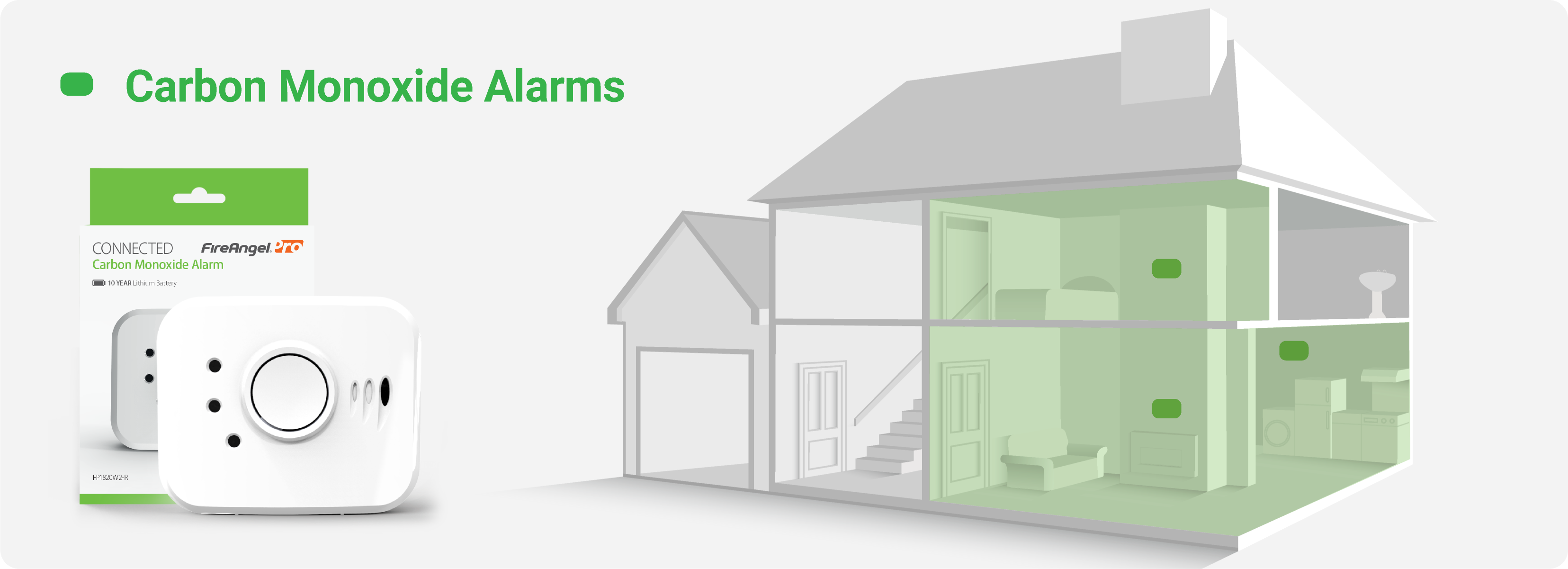 What fire and CO alarms to install at home and where