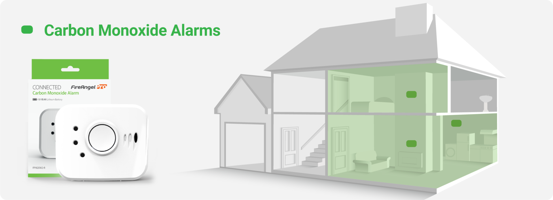 What fire and CO alarms to install at home and where